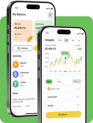 Yukon Creditavale trading platform with live market data