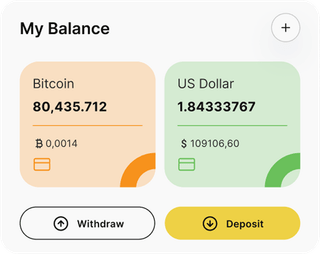 Yukon Creditavale automated trading solution — dashboard overview